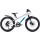 SSV 30% Cube Acid 200 Disc Allroad 20" white´n´blue 20"